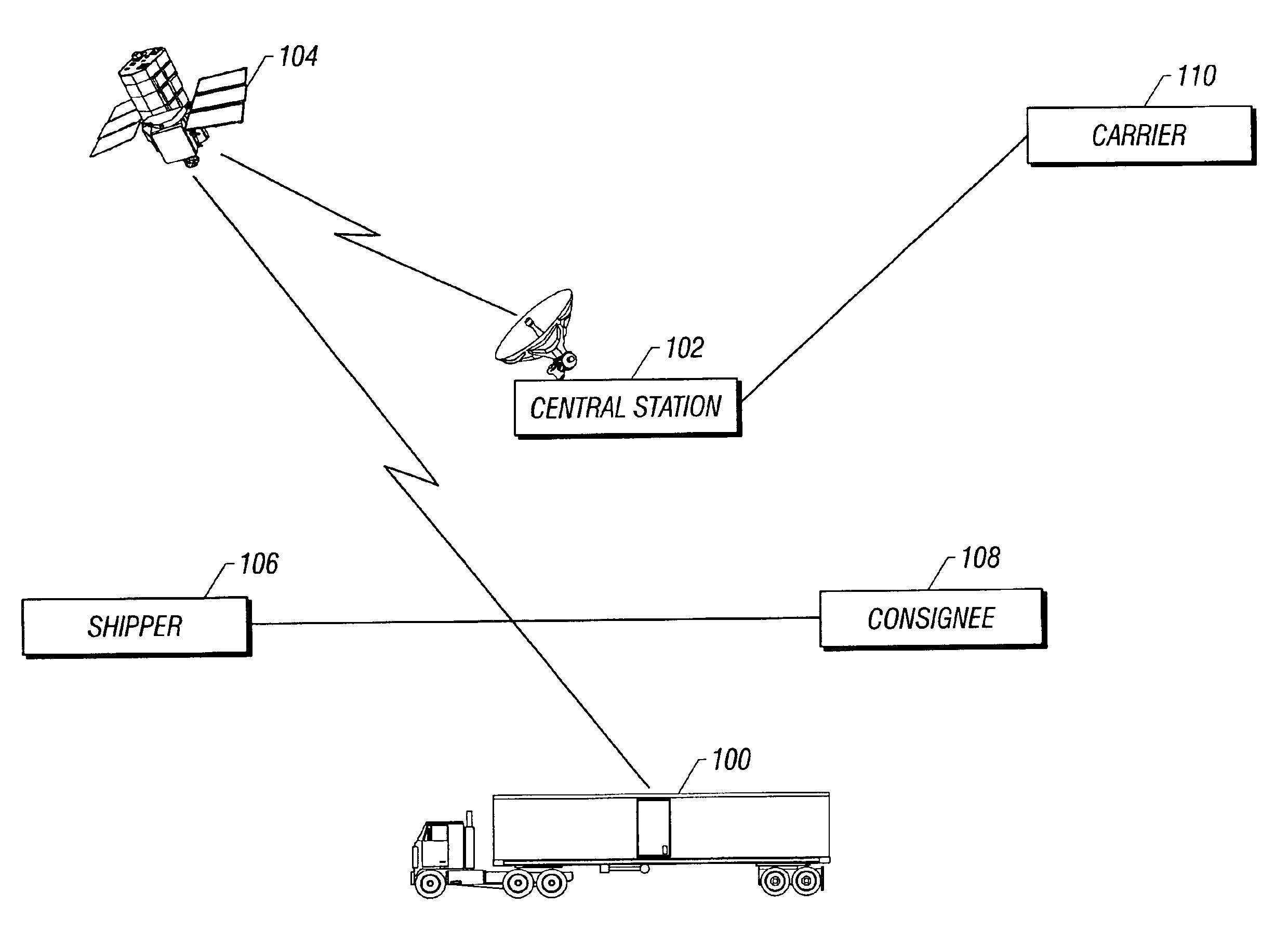 Method and apparatus for providing a proof of delivery verification for freight transportation systems