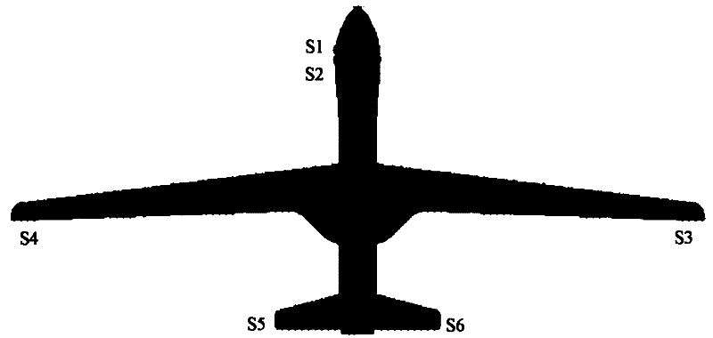 Testing method for unmanned plane flight-control structure modal coupling