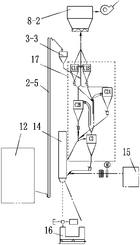 Process and apparatus for dry suspension sintering flash smelting of ferronickel