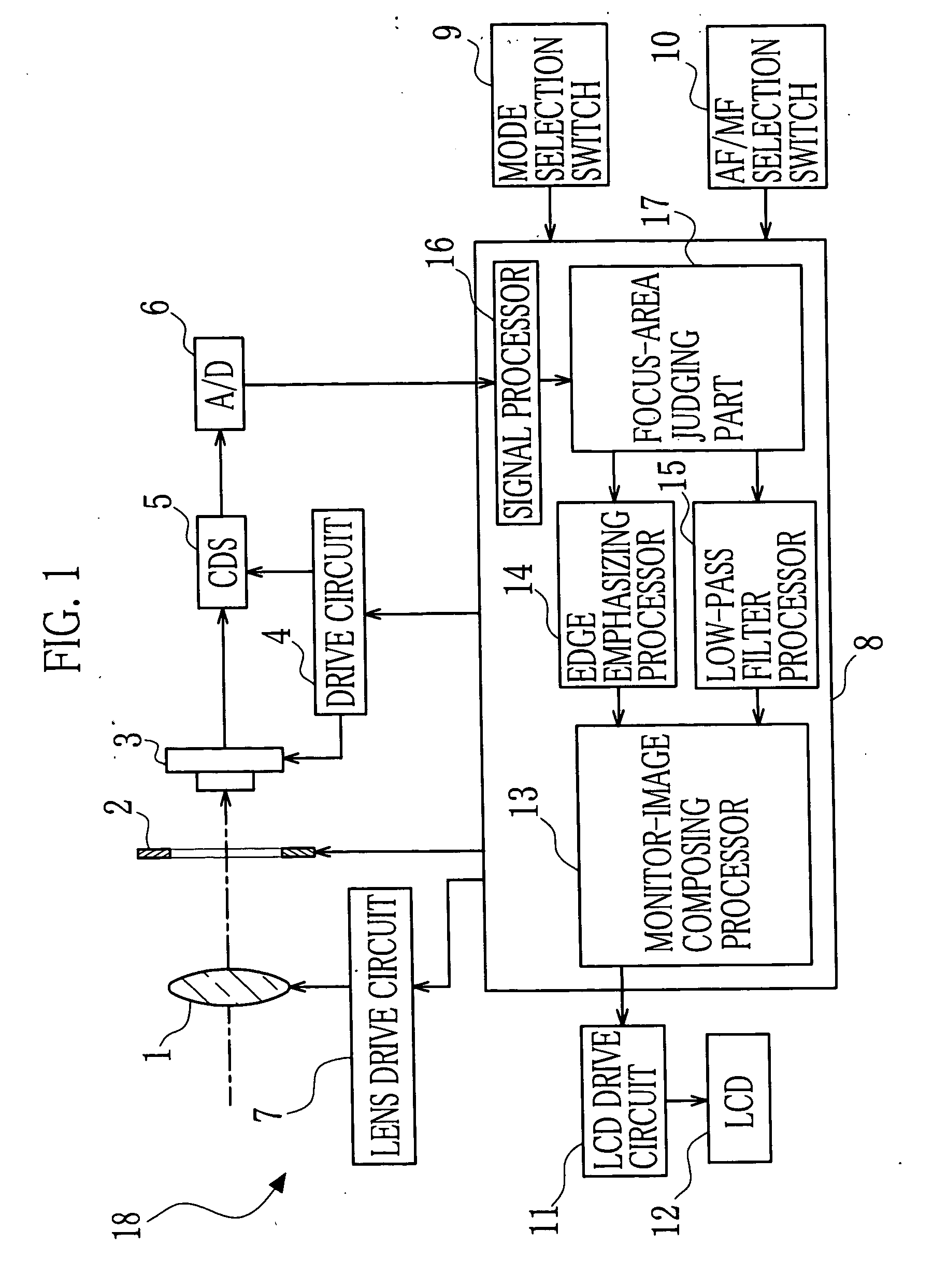 Electronic camera having improved focus performance