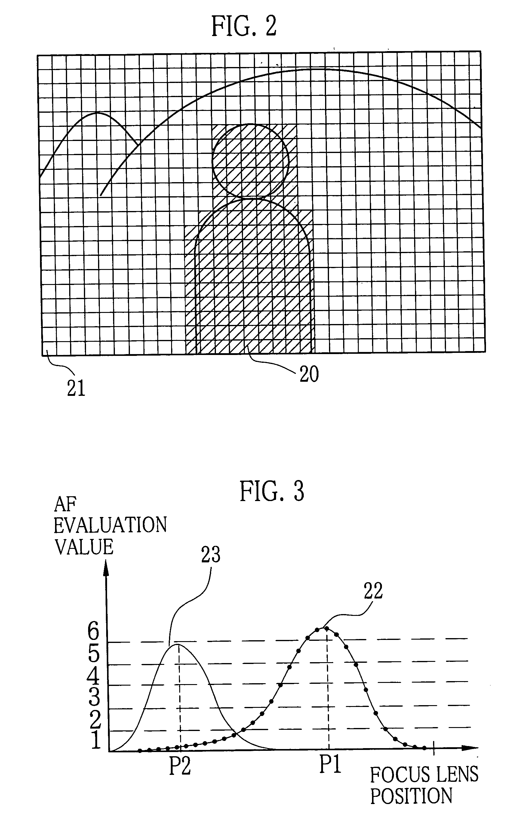 Electronic camera having improved focus performance