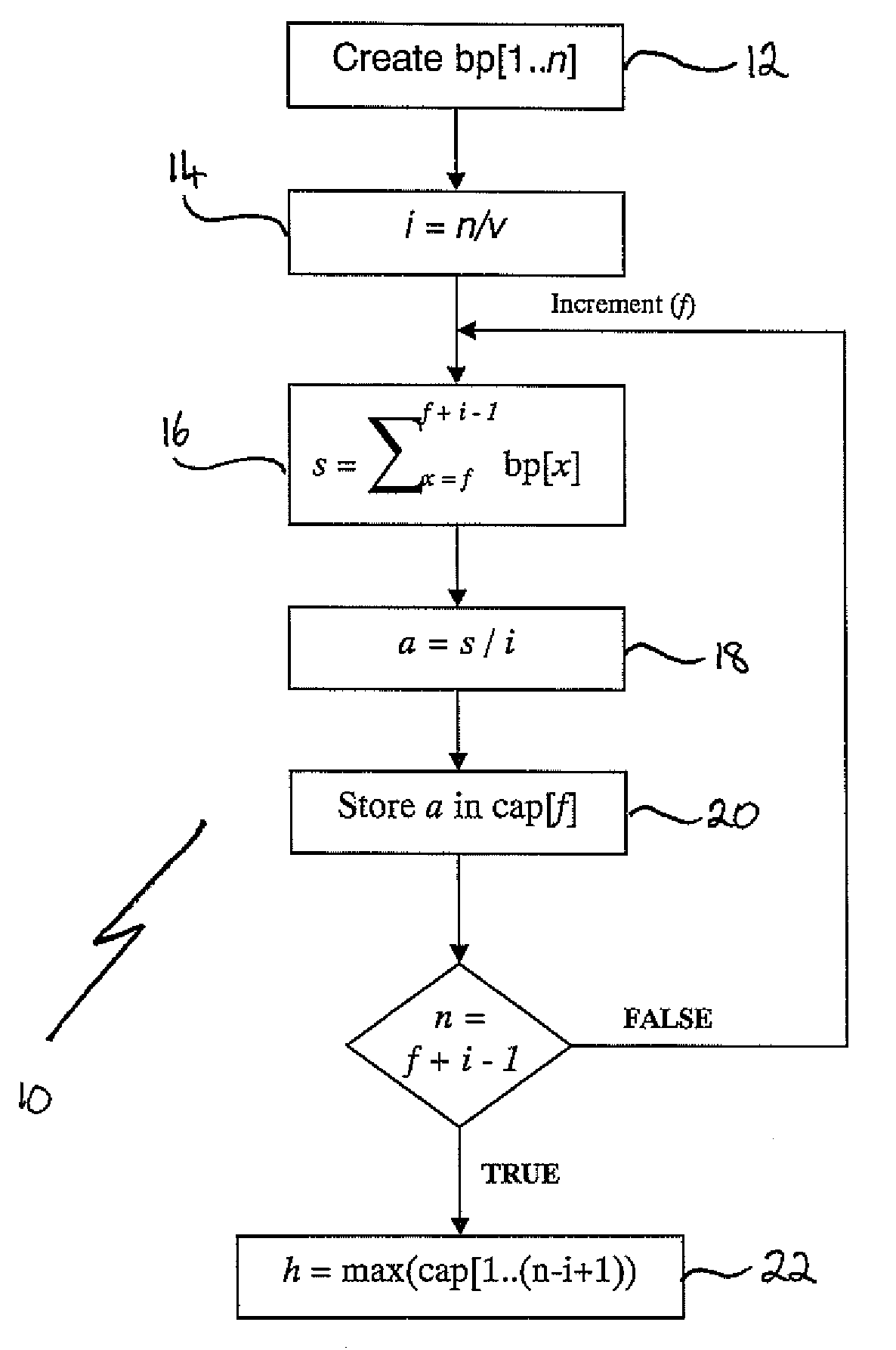 Deriving Central Aortic Systolic Pressure and Analyzing Arterial Waveform Data to Derive Central Aortic Systolic Pressure Values