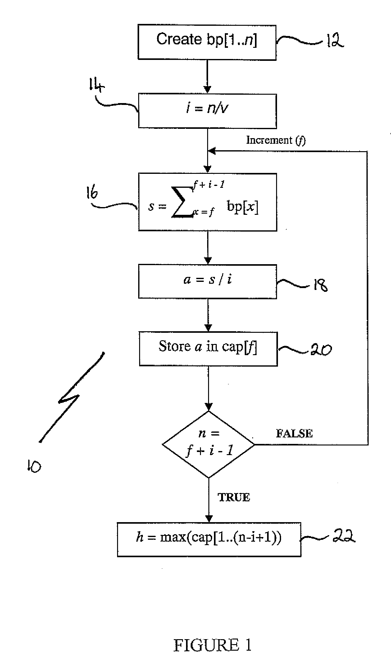 Deriving Central Aortic Systolic Pressure and Analyzing Arterial Waveform Data to Derive Central Aortic Systolic Pressure Values