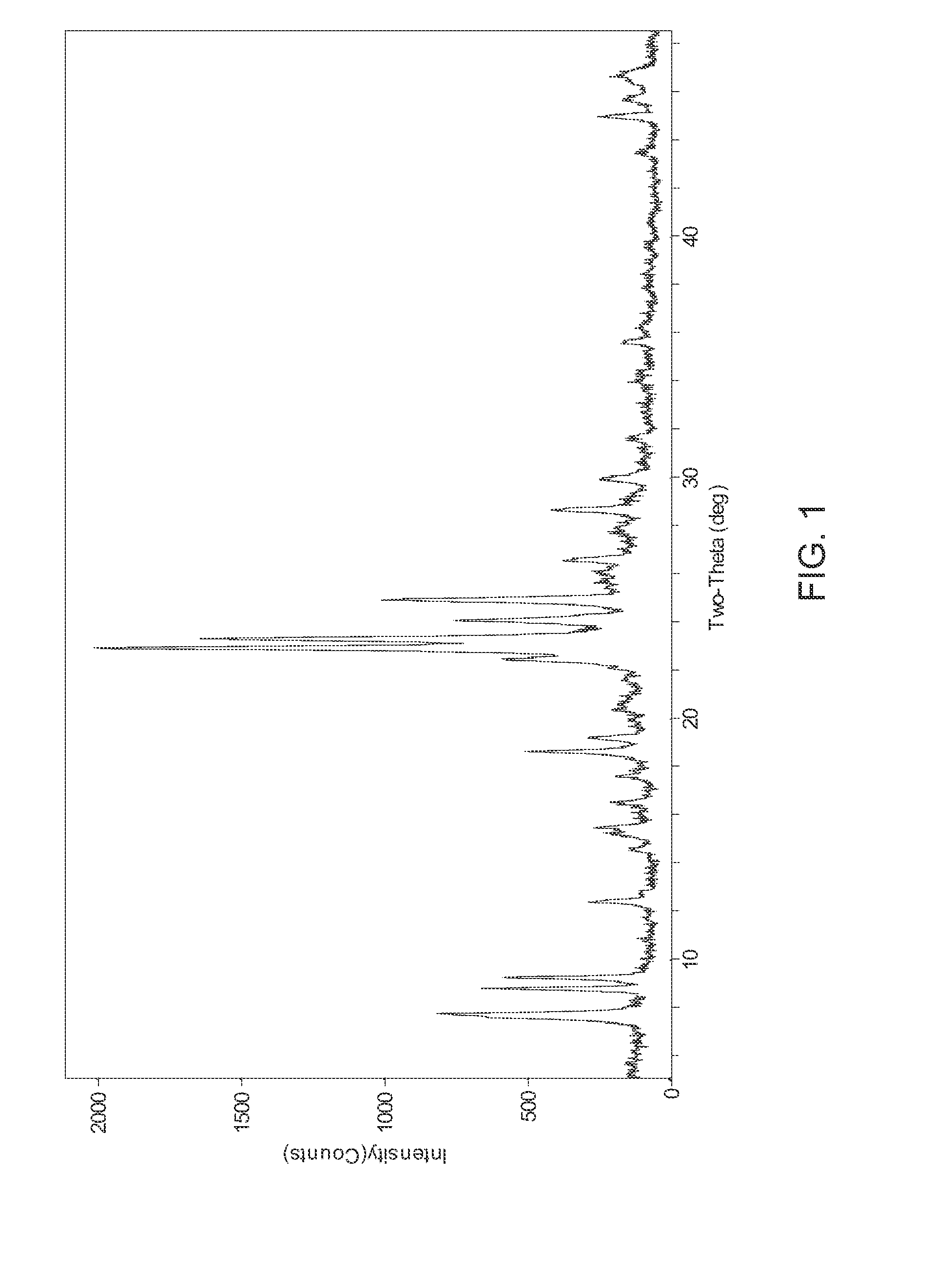 Dehydrocyclodimerization using uzm-44 aluminosilicate zeolite