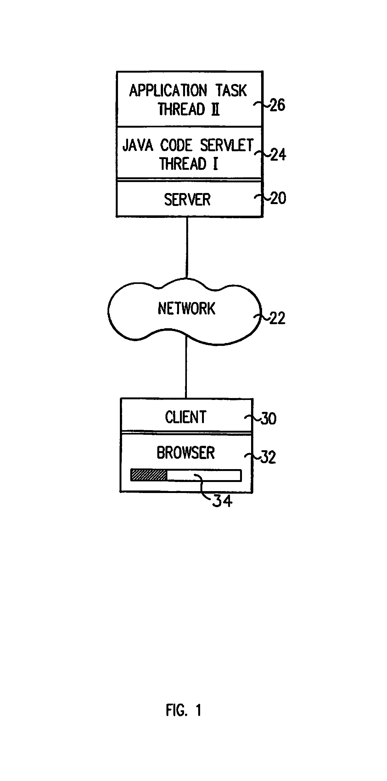 System and method for preventing timeout of a client