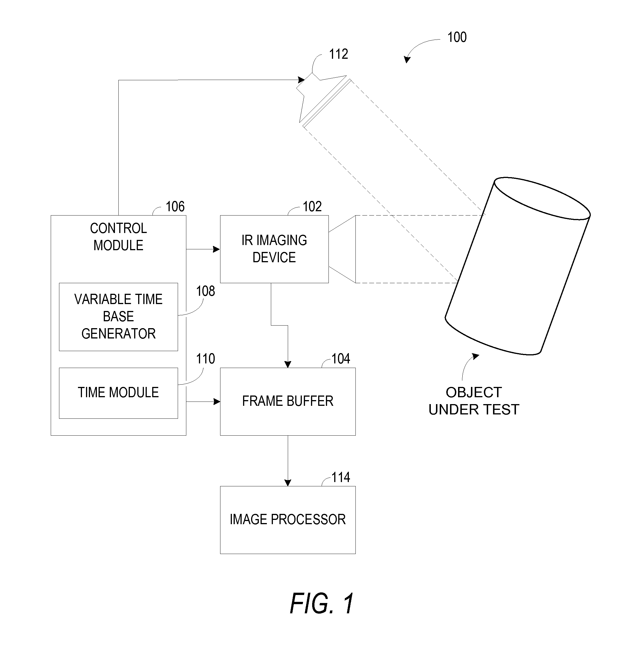 System and method for thermographic inspection