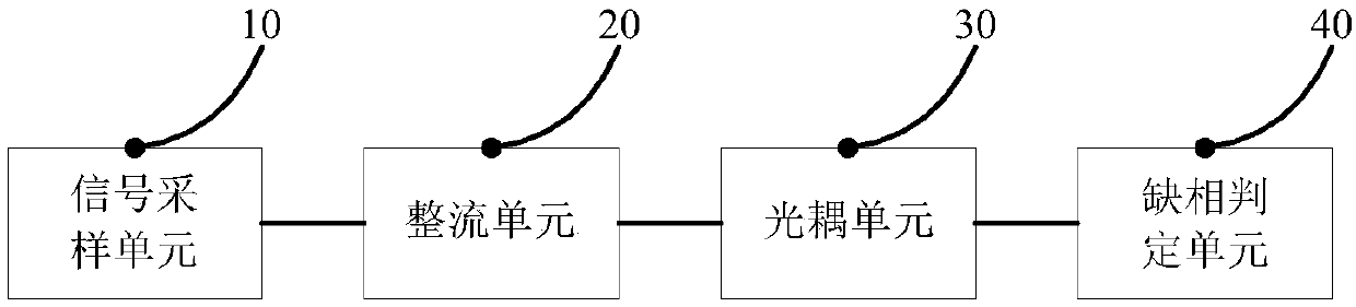 Method and circuit for detecting default phase of three-phase alternating-current supply