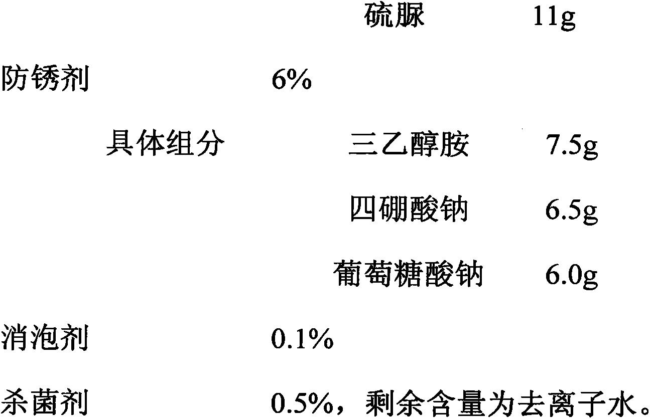 Full-synthetic metal cutting liquid