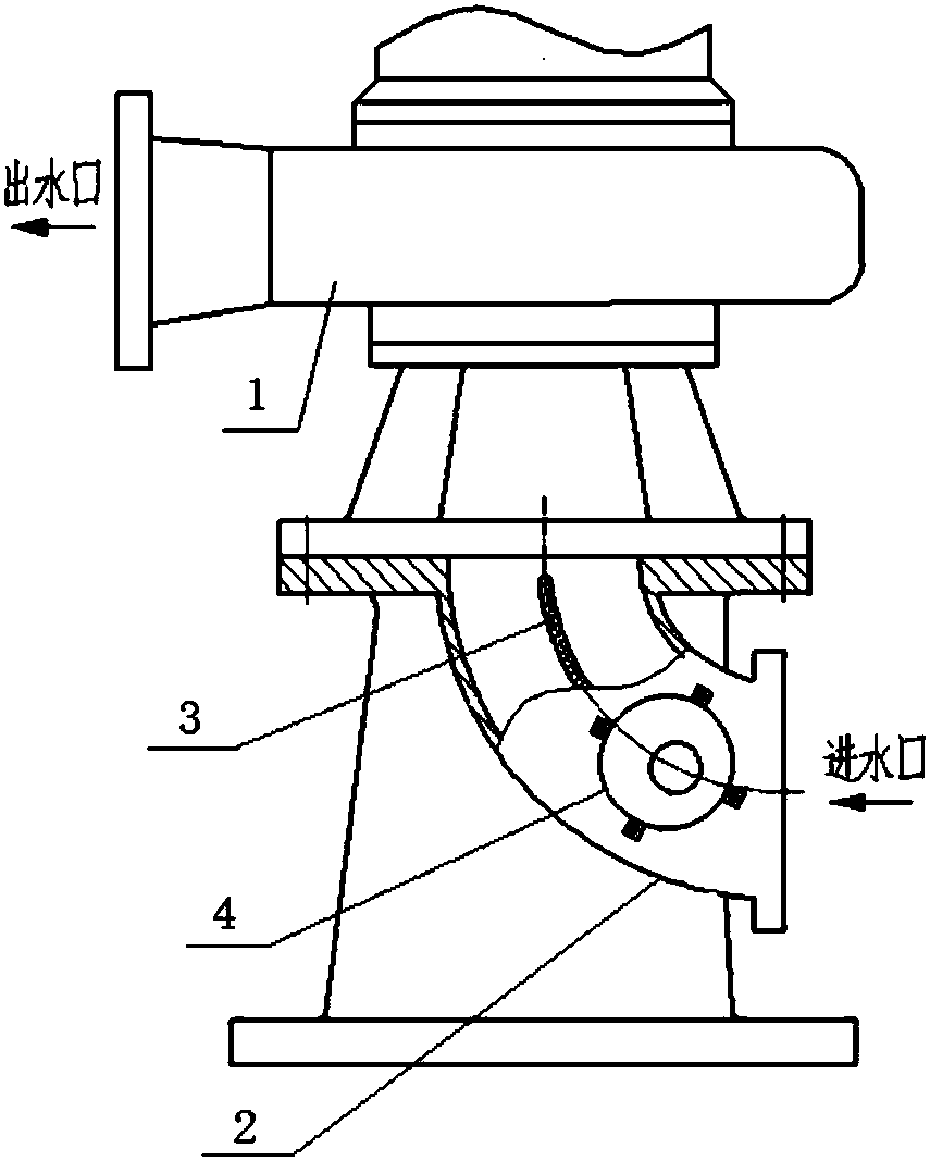 Blockage-free water inlet pipe of sewage pump