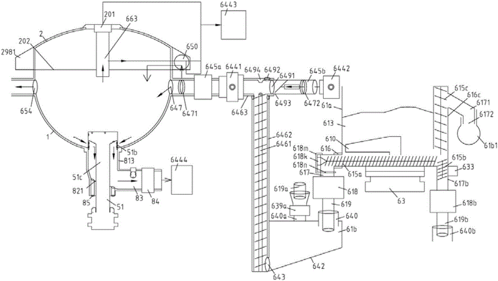 Supplying, dividing and feeding devices, cooking equipment and feeding method thereof