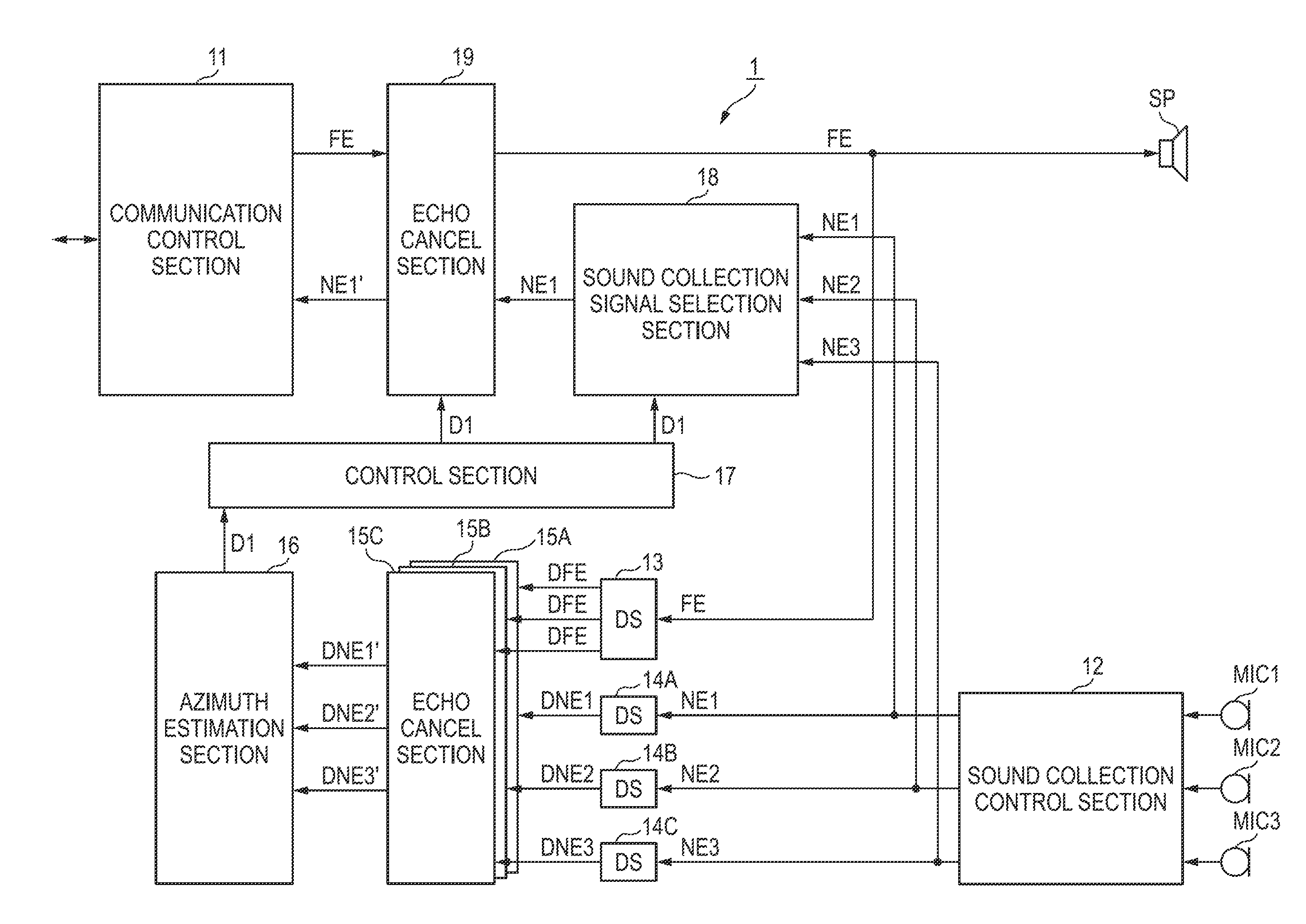 Sound emission and collection device and sound emission and collection method