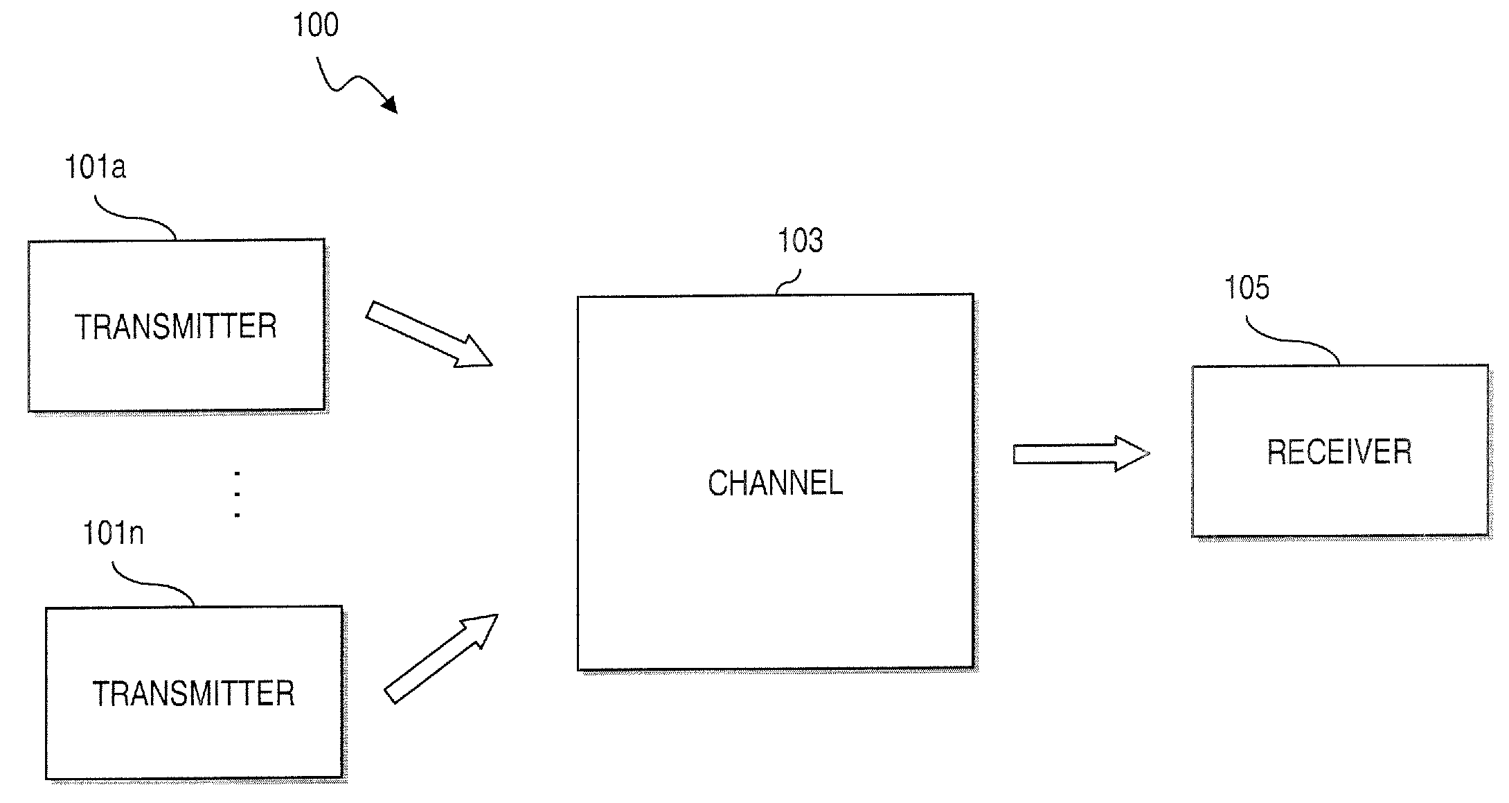 Method and apparatus for generating low rate turbo codes