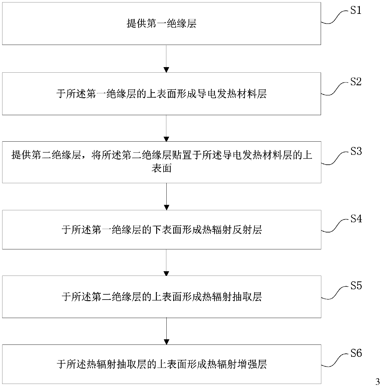 Electrothermal film assembly and manufacturing method thereof