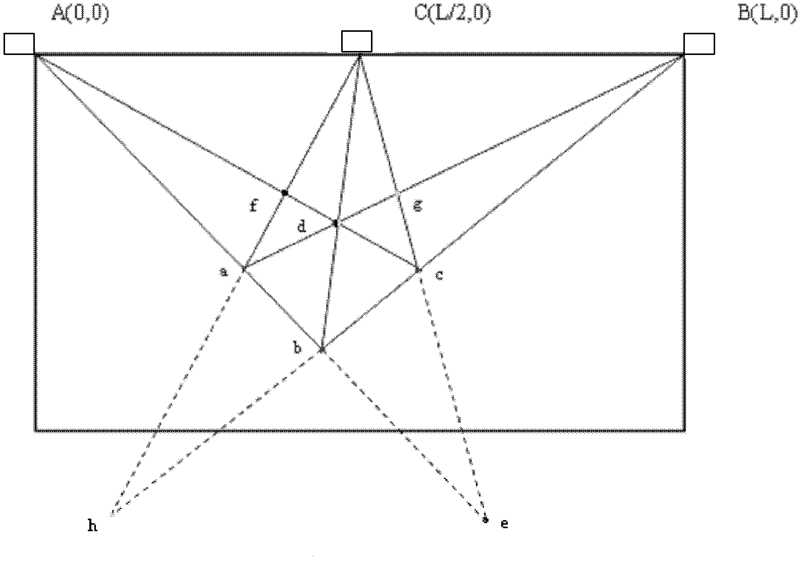 Camera shooting type touch control method and device