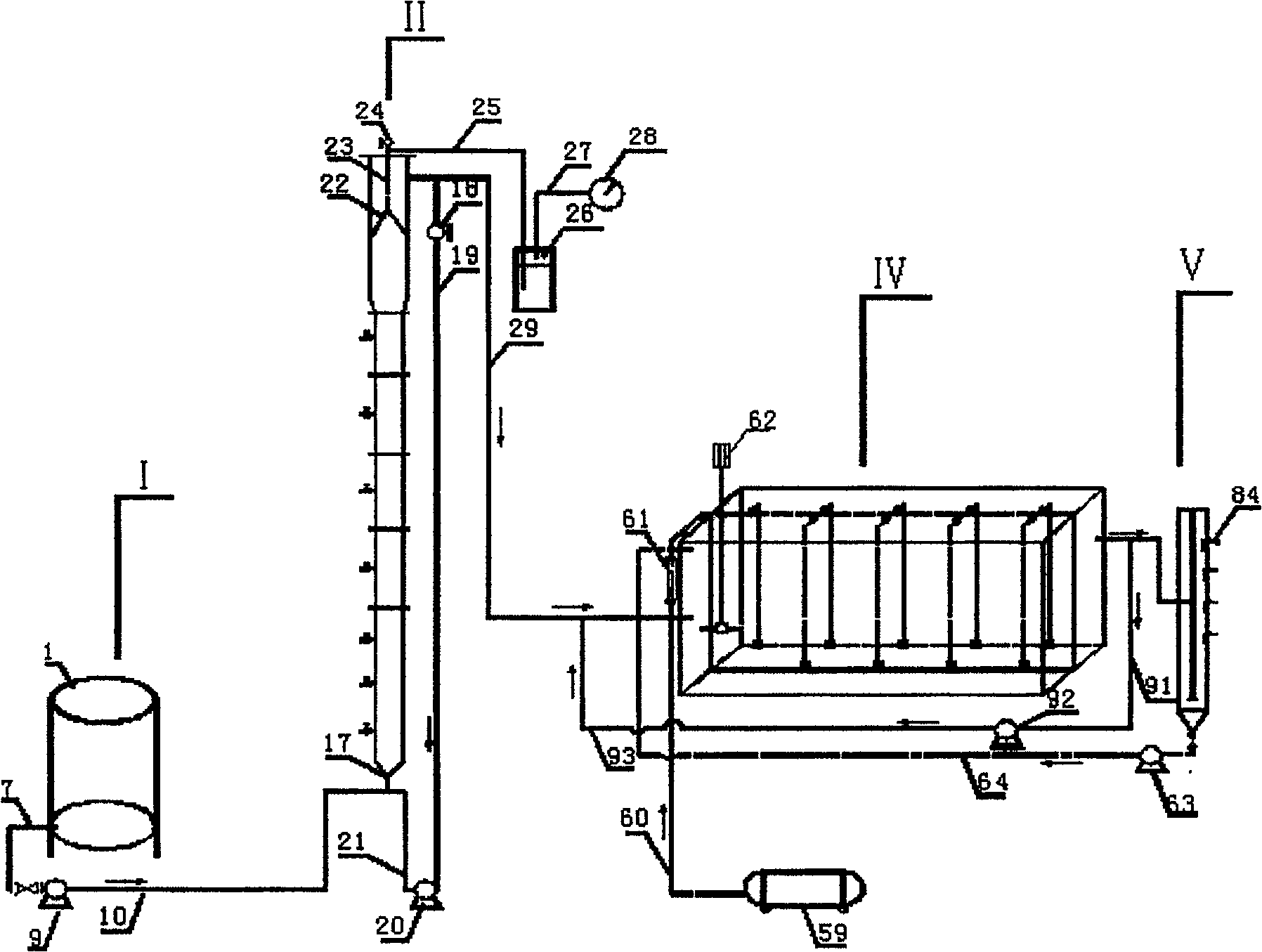 Short-path deep biological denitrogenation method for city garbage percolate