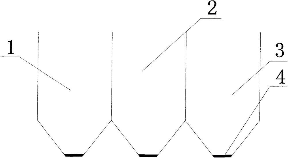 Production technology of sandwich core-spun yarn