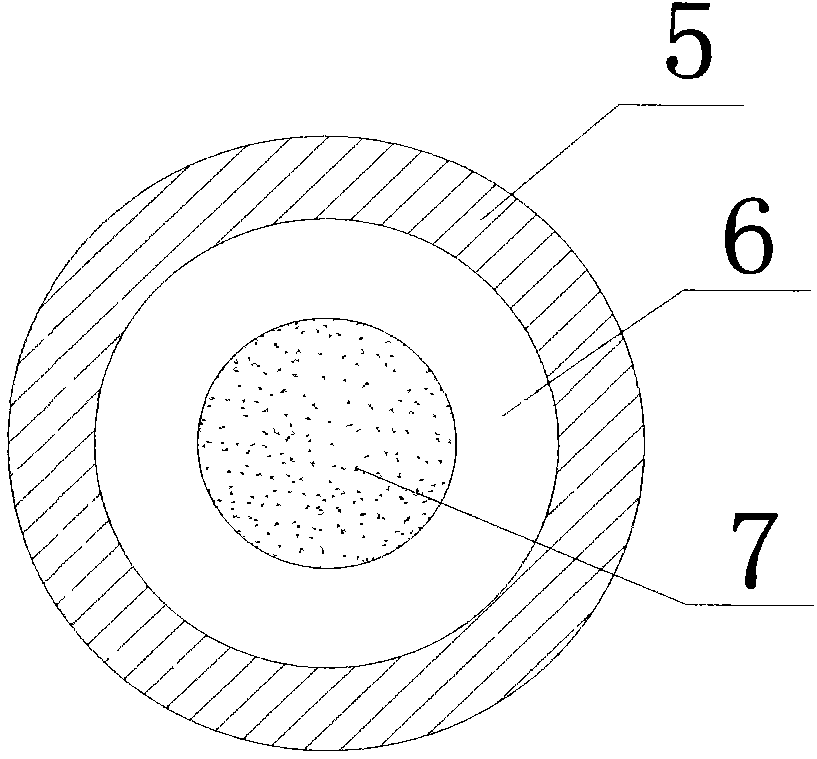 Production technology of sandwich core-spun yarn