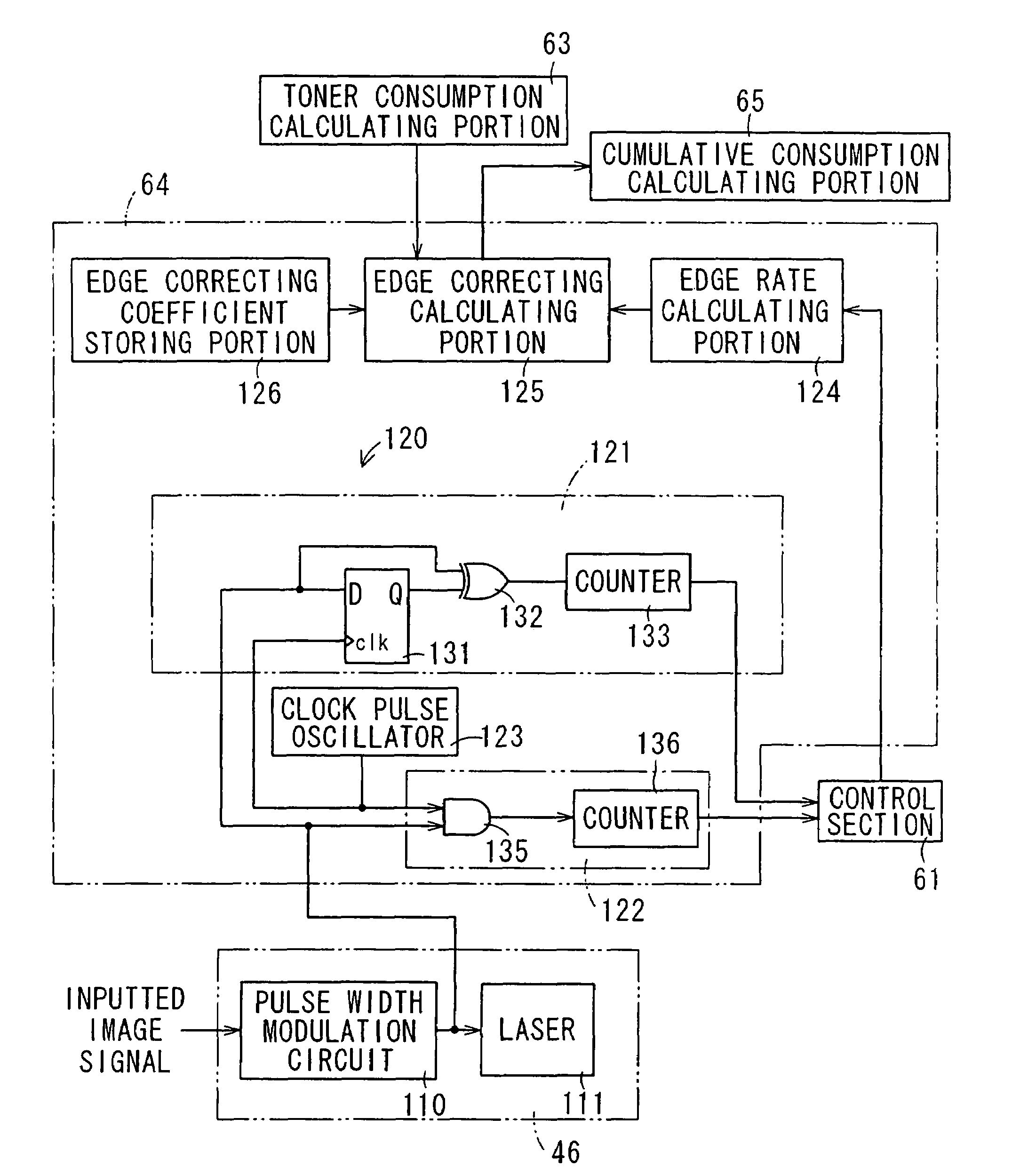 Toner replenishing device and image forming apparatus having the same