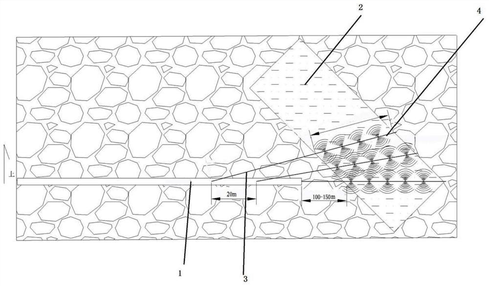 Rock cross-cut coal uncovering method based on controllable shock wave permeability improvement