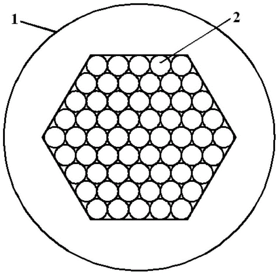 Composition of scintillating glass for preparing scintillation fiber optic panels and its preparation method