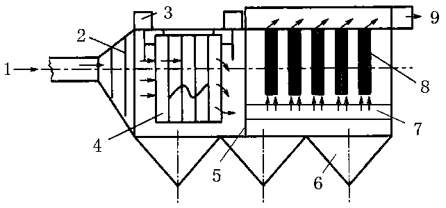 Mixed dust removal device