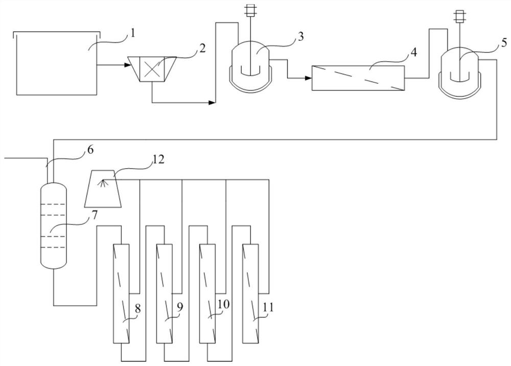 Molecular-level production process and device of inulin