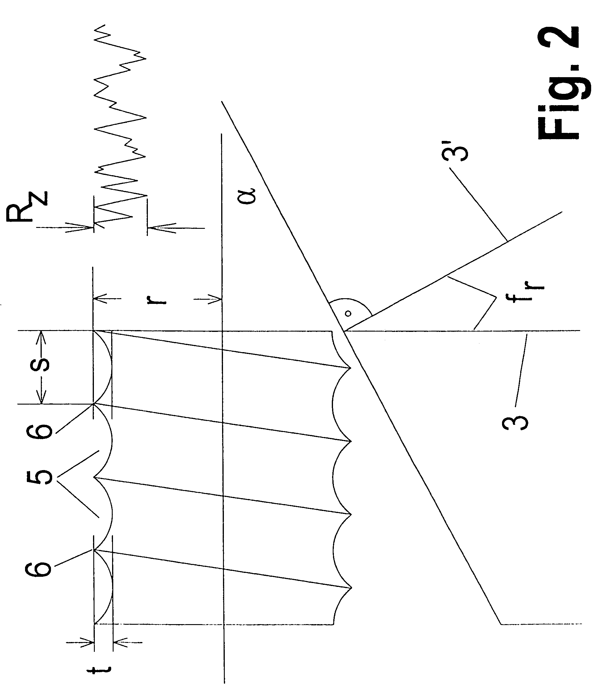 Process for twist-free steel cutting of rotational symmetrical surfaces