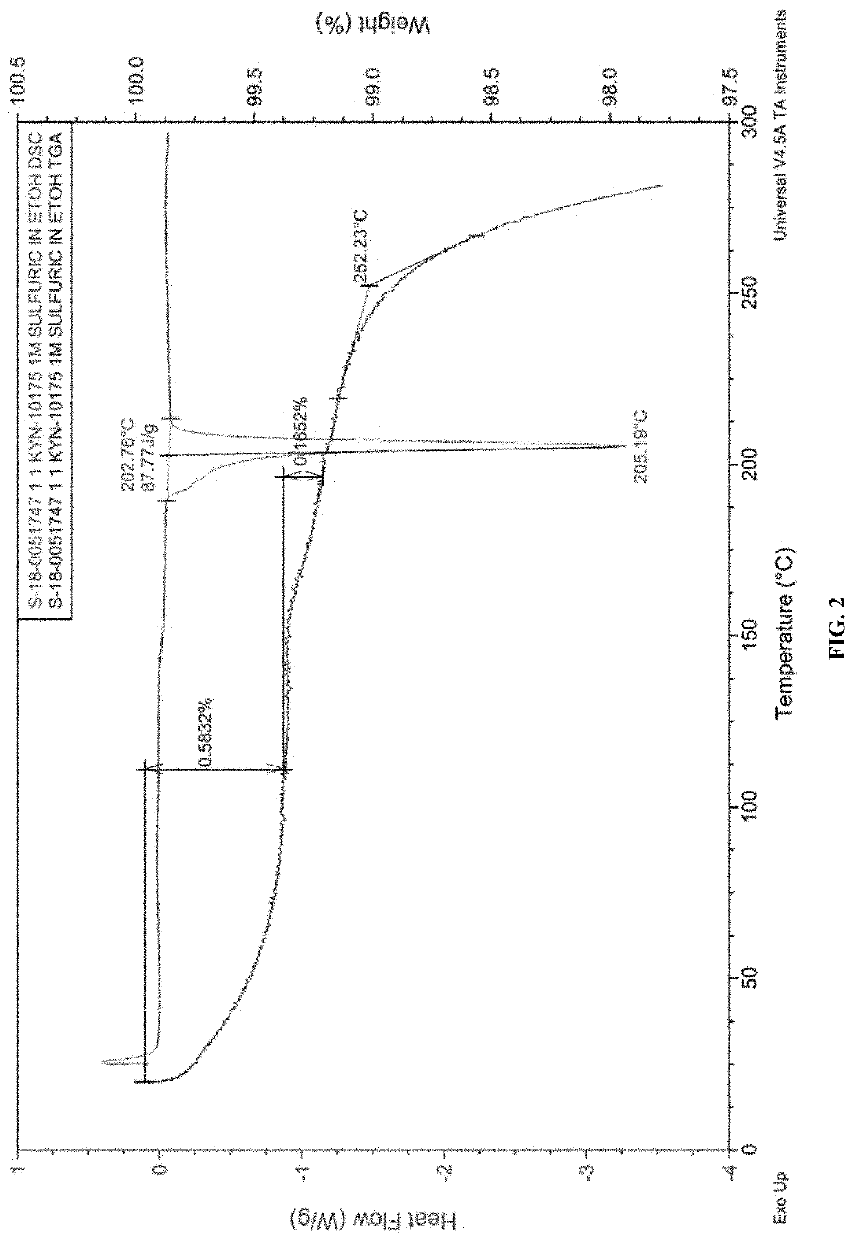 Polymorphic compounds and uses thereof