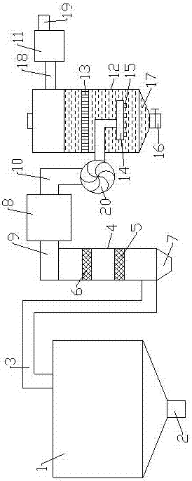 Dust removing device for crushing building wastes