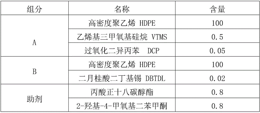 High-strength polyethylene tube for communication and preparation method thereof