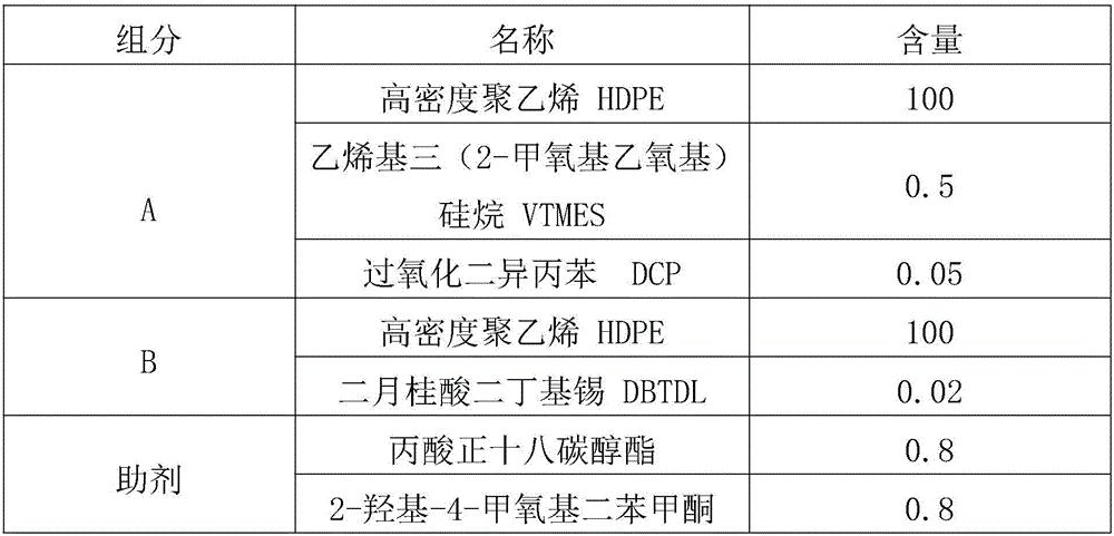 High-strength polyethylene tube for communication and preparation method thereof