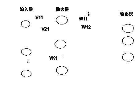 Method and system for detecting angry driving state based on smart bracelet