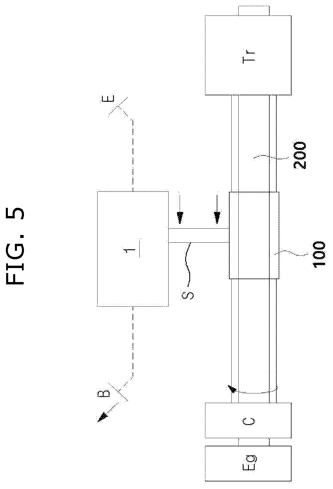 Power transmission device interlocking with accelerator and brake pedal