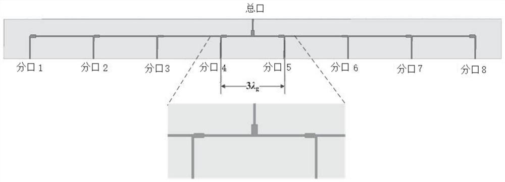 W-band high-gain zero-dispersion glass-based microstrip array antenna