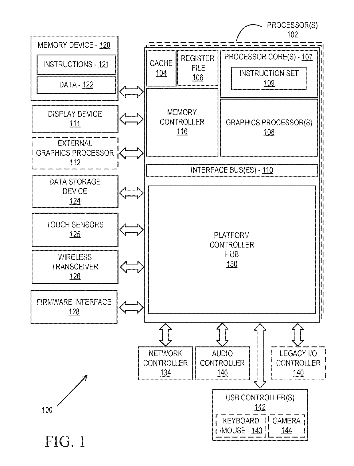 GPU minimum latency dispatch for short-duration tasks