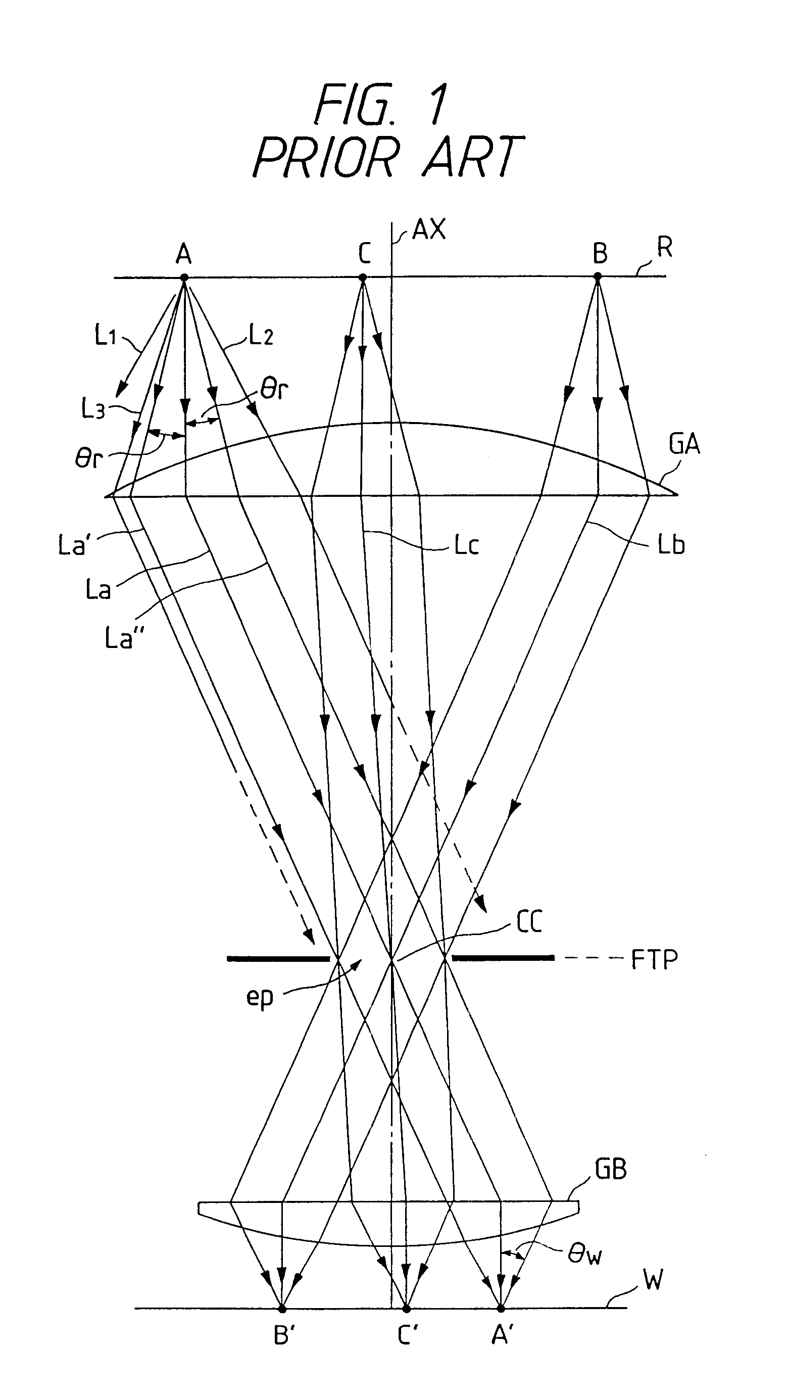 Projection exposure method and apparatus