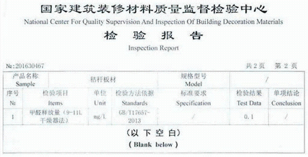 Green and environment-friendly straw stalk plate production method