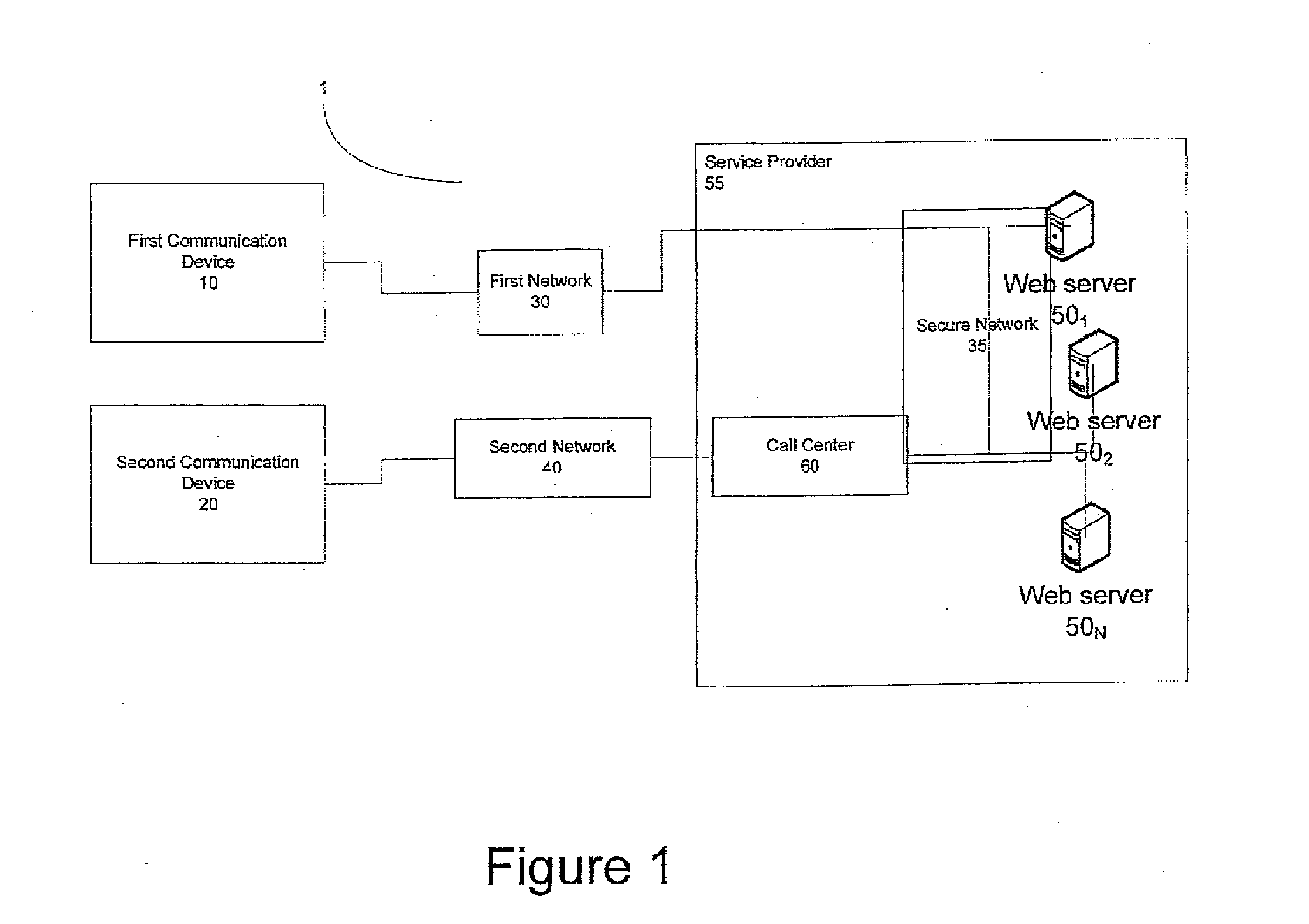 Method, system and program for verifying the authenticity of a website using a reliable telecommunication channel and pre-login message