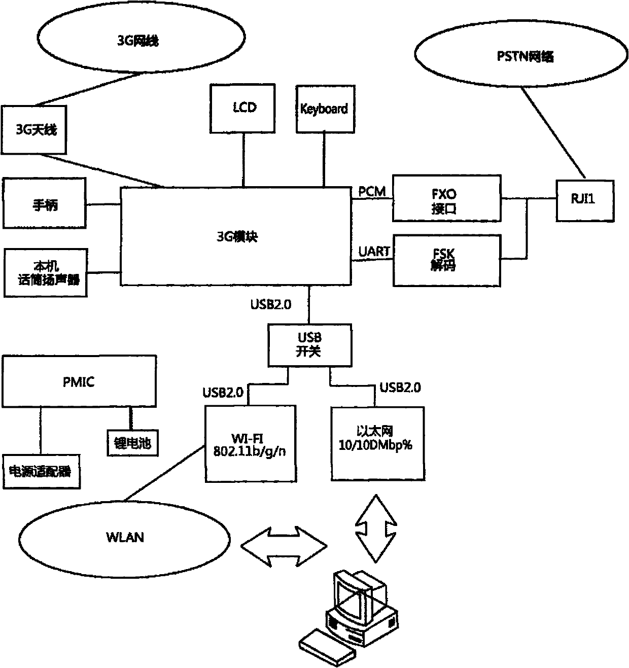 Achieving method for fixed wireless telephone with two numbers