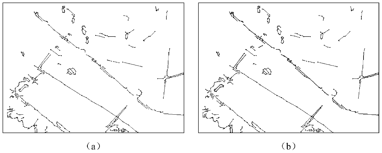 Stochastic Gradient Bayesian SAR Image Segmentation Method Based on Sketch Structure