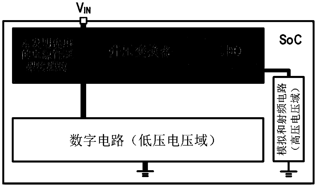 Power source management architecture and boost converter applied to power source management architecture