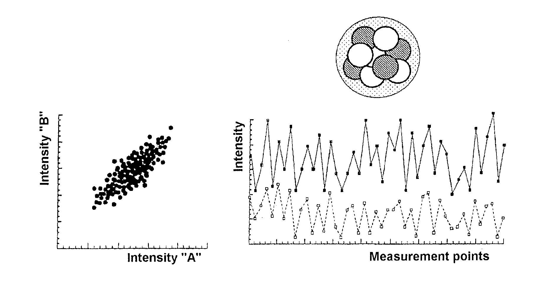 Value Document and Method for Checking the Presence of the Same