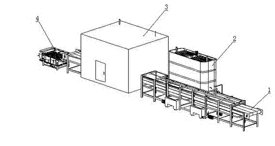 A shrimp refrigerated pretreatment line