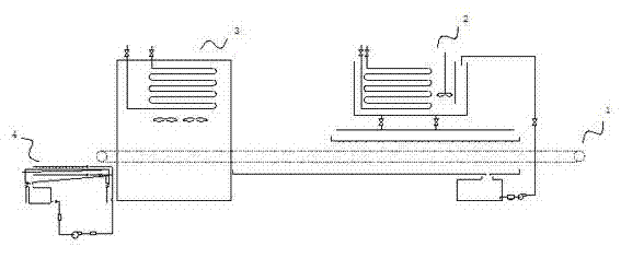 A shrimp refrigerated pretreatment line