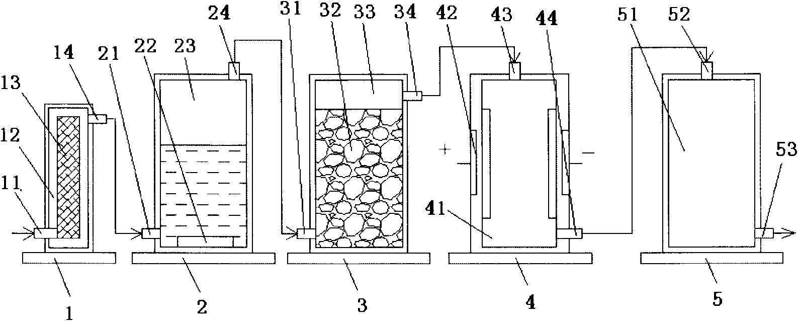 Particle-energy water generating device