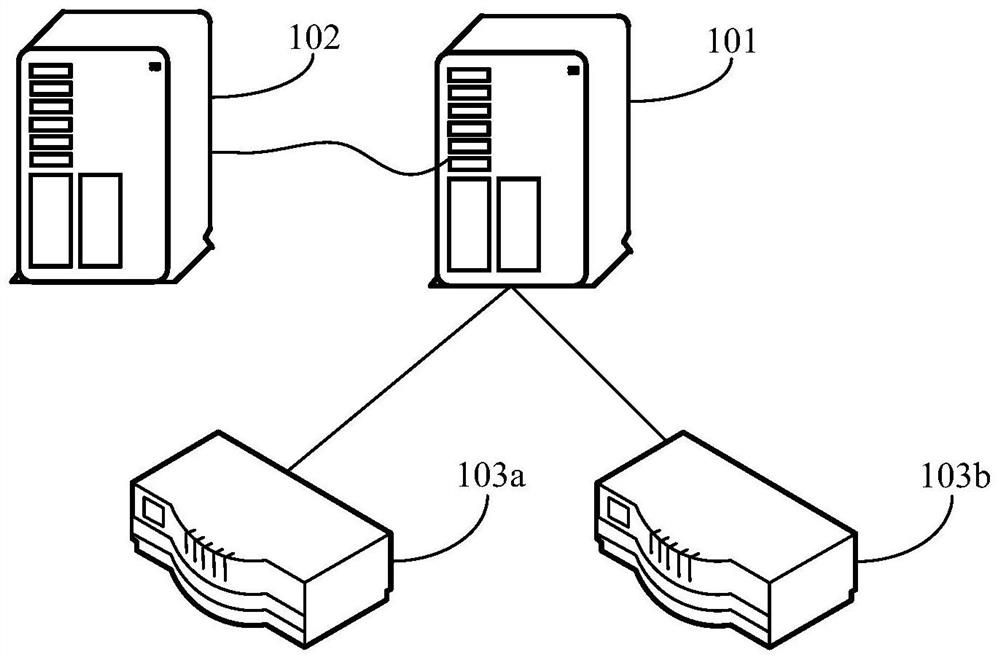 Knowledge graph construction method, device and system and computer storage medium