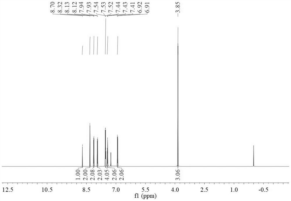 A kind of benzothiazole derivative and its preparation method and the application of rapid visual identification of liquor alcohol content