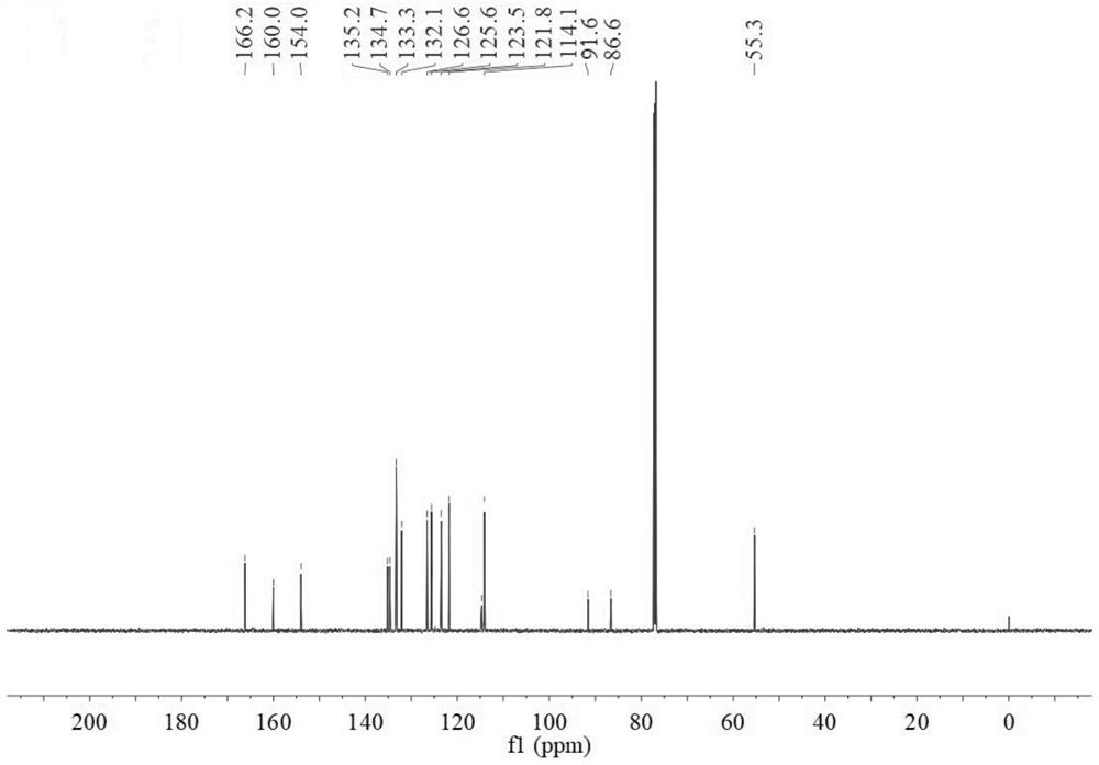 A kind of benzothiazole derivative and its preparation method and the application of rapid visual identification of liquor alcohol content