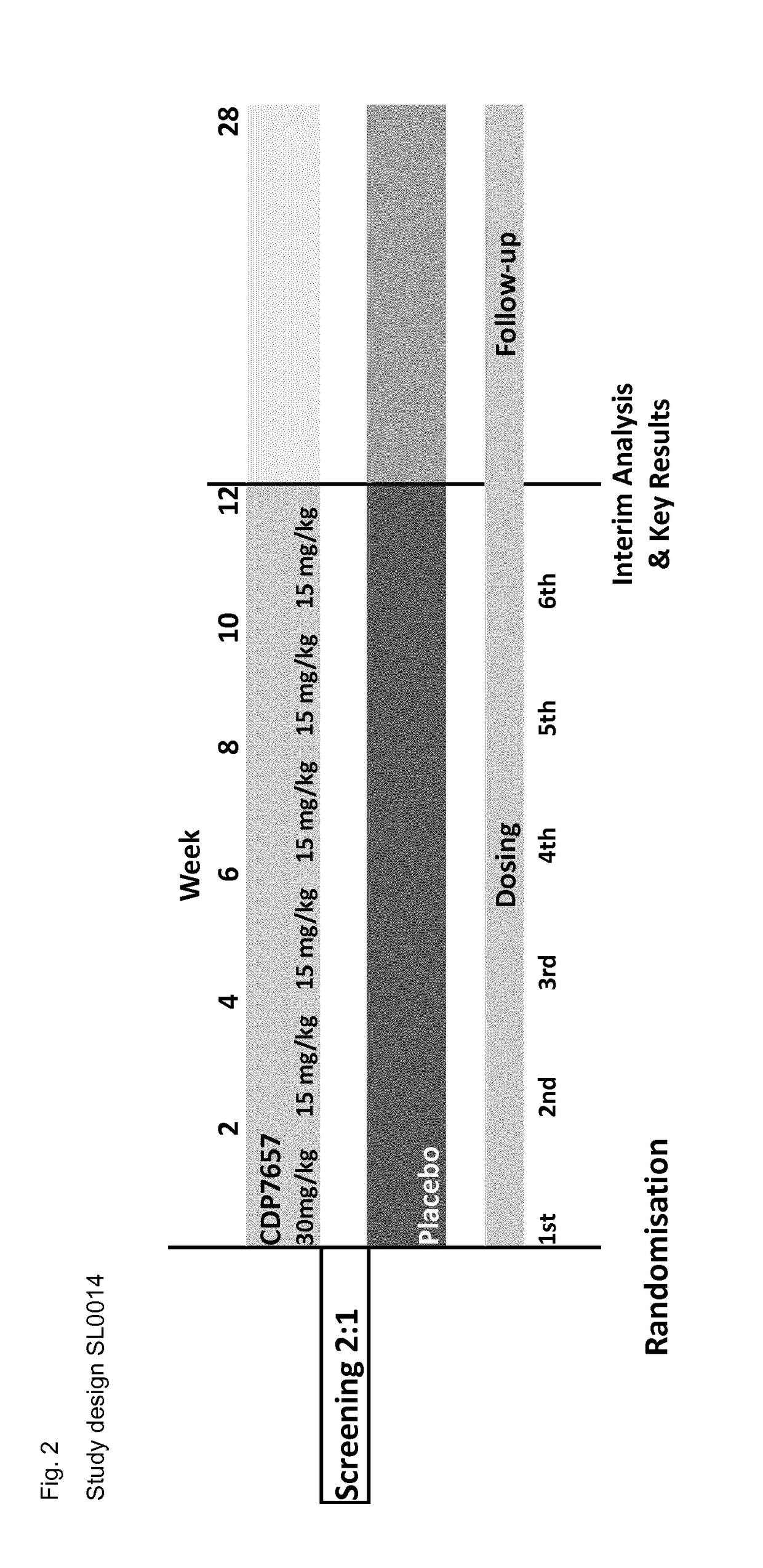 Treatment of autoimmune disorders with cd154 antibodies