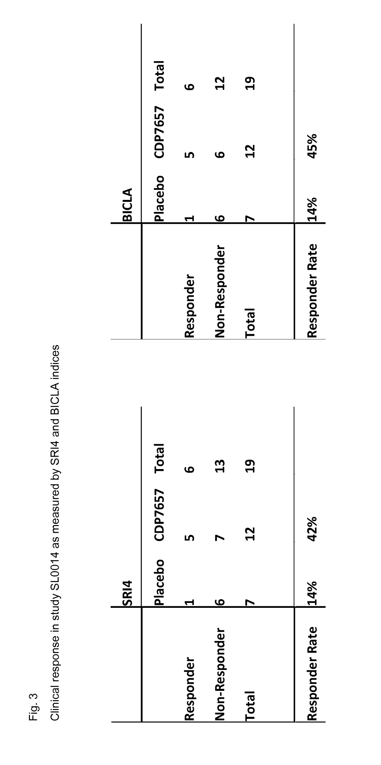 Treatment of autoimmune disorders with cd154 antibodies